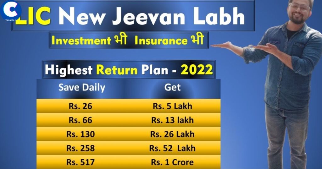 LIC Jeevan Labh Plan Calculator